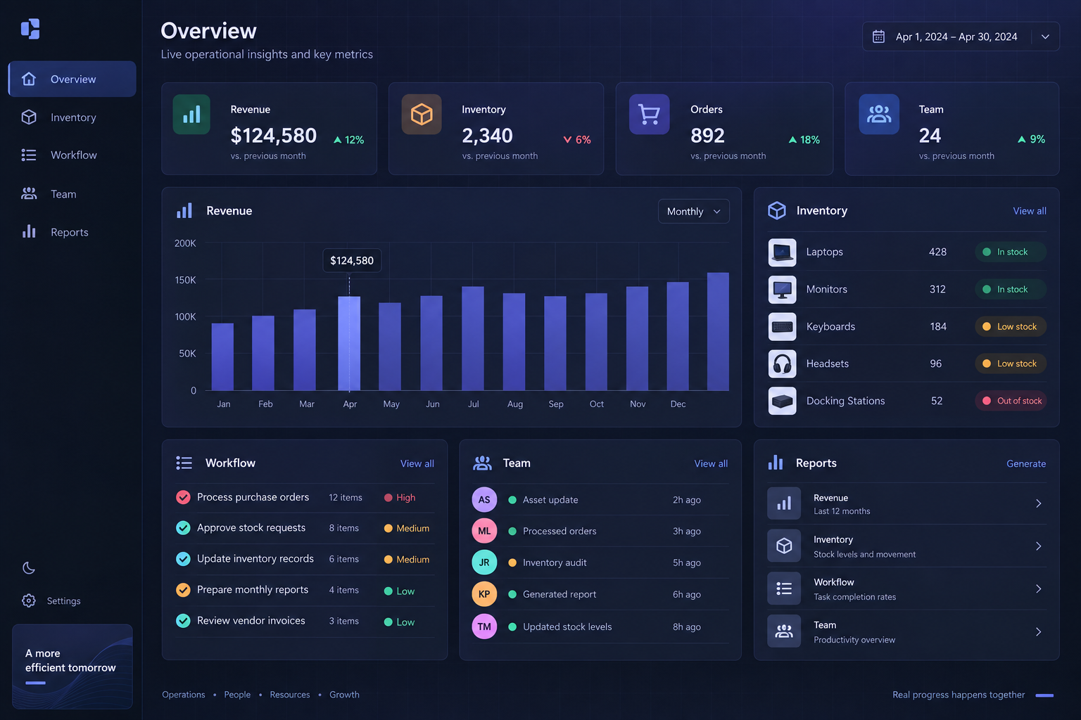 Business Management Software: illustrative interface for business operations