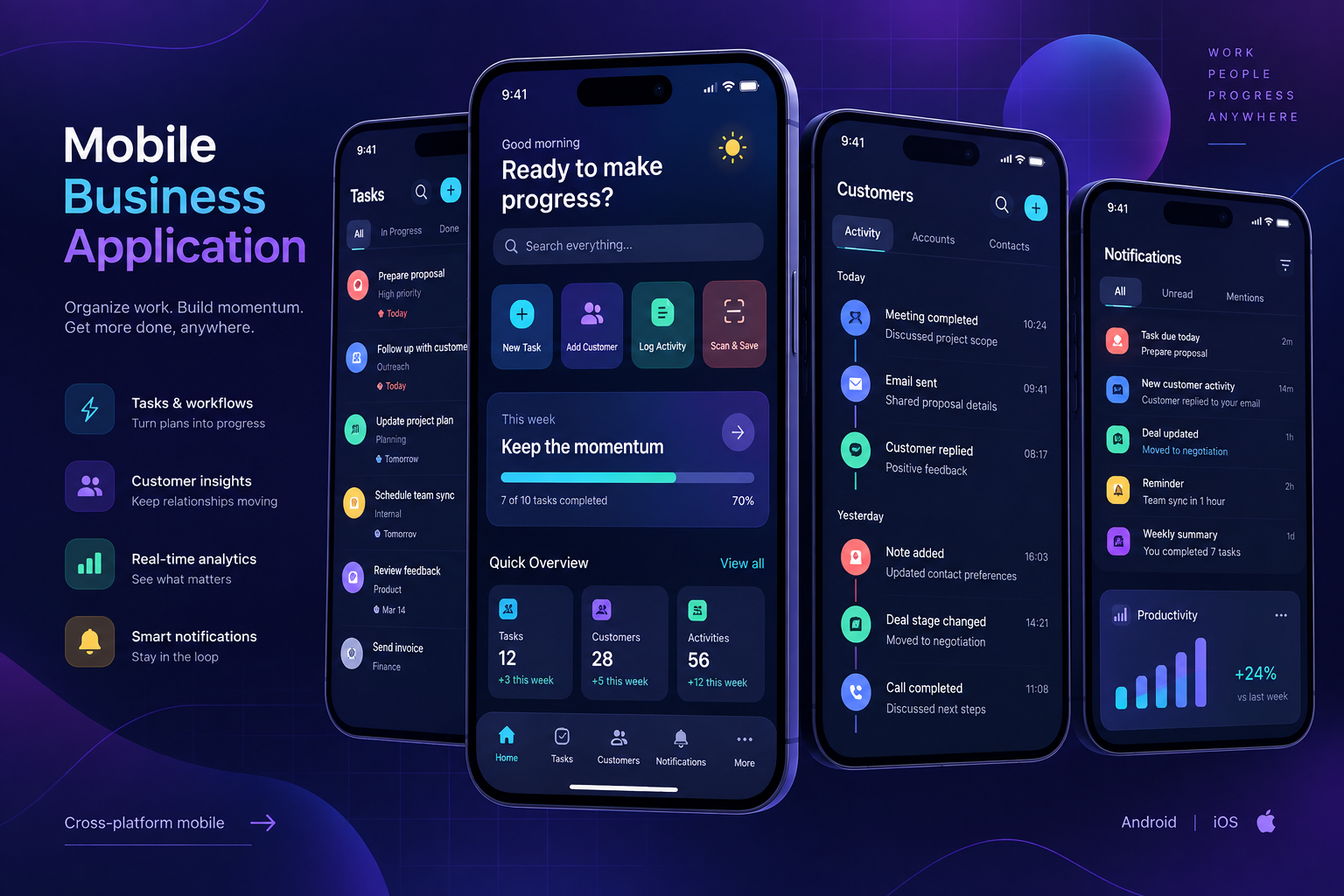 Mobile Business Application: illustrative interface for cross-platform mobile